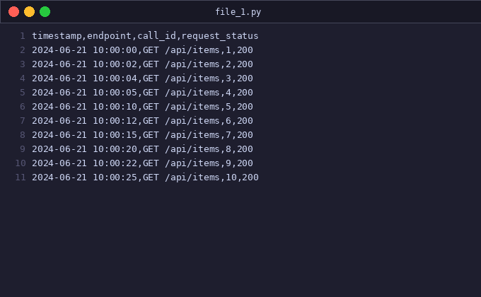 [level:intermediate] Fix redundant API calls inside page ini