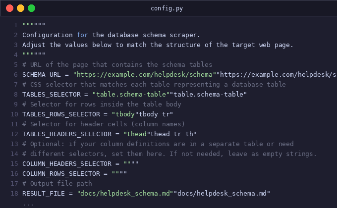 [level:intermediate] Document all database tables and relati