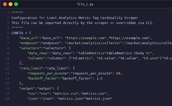 Limit analytics metric tag cardinality
